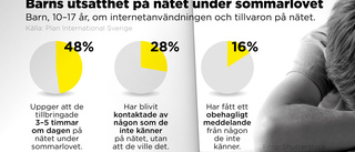 Vart fjärde barn kontaktas av okända på nätet