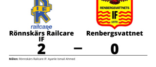 Tung seger för Rönnskärs Railcare IF i toppmatchen mot Renbergsvattnet