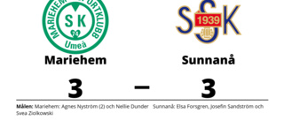 Oavgjort för Sunnanå mot Mariehem på bortaplan