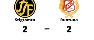 Stigtomta och Runtuna delade på poängen