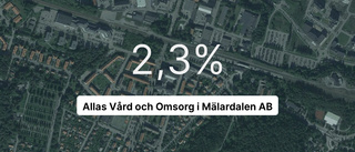 Årsredovisningen klar: Så gick det för Allas Vård och Omsorg i Mälardalen AB