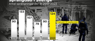 Bombmakare beväpnar båda sidor i gängkrig