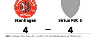 Oavgjort för Stenhagen hemma mot Sirius FBC U