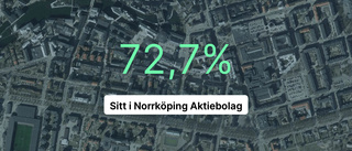 Företagets resultat förbättrades med flera miljoner