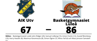 Seger för Basketgymnasiet Luleå med 86-67 mot AIK Utv