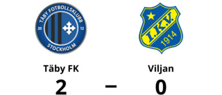 Förlust för Viljan mot Täby FK med 0-2