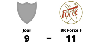 Joar föll i toppmötet mot BK Force F