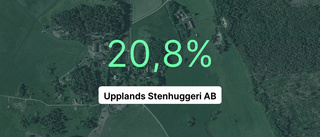 Årsredovisningen klar: Så gick det för Upplands Stenhuggeri AB