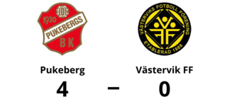 Förlust för Västervik FF mot Pukeberg med 0-4