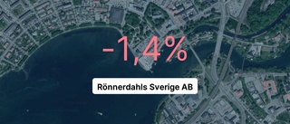 Explosiv intäktsökning för Rönnerdahls i Motala