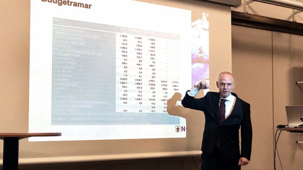 Urban Granström (S) laddade på med det budgetförslag han, Martina Hallström (C) och Marco Venegas (MP) presenterade på måndagen.