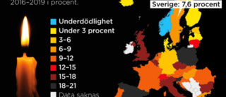 Många har drabbats hårdare än Sverige