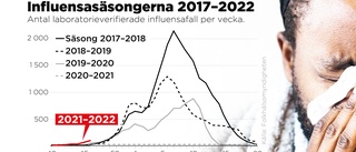 Svår influensavariant på gång – risk för äldre