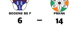 Tung förlust för Bodens BS F mot Prana
