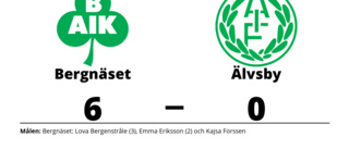 Tung förlust när Älvsby krossades av Bergnäset