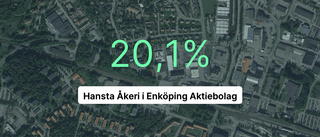 Hansta Åkeri i Enköping Aktiebolag: Nu är redovisningen klar - så ser siffrorna ut