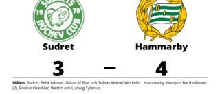 Förlust för Sudret mot Hammarby trots comeback