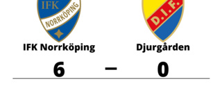 IFK Norrköping vann enkelt hemma mot Djurgården