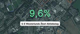 S-E Westerlunds Åkeri Aktiebolag: Efter en rejäl ökning 2022 - nu planar det ut