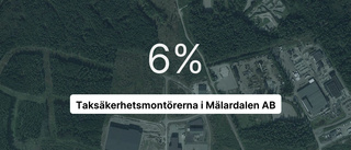 Enköpingsföretaget är bland de största i Sverige