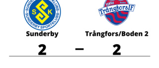 Oavgjort möte mellan Sunderby och Trångfors/Boden 2