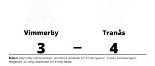 Vimmerby utan poäng efter förlust mot Tranås