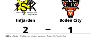 Uddamålsseger för Infjärden mot Boden City