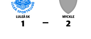 Luleå SK förlorade mot Myckle