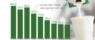 Nationalklenoden som naggats i kanten