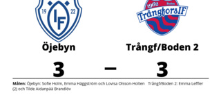 Öjebyn fixade en poäng mot Trångf/Boden 2