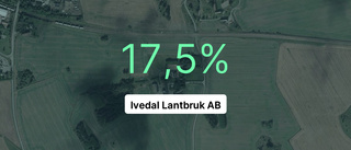 Ivedal Lantbruk AB: Här är senaste årsredovisningen