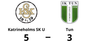 Förlust på bortaplan för Tun mot Katrineholms SK U