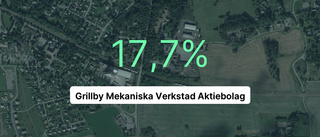 Grillby Mekaniska Verkstad Aktiebolag redovisar marginal som slår branschsnittet