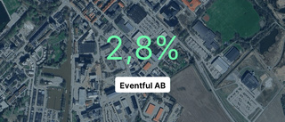 Eventful AB: Här är årsredovisningen för 2023