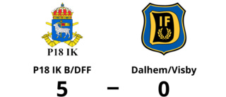 Seger för P18 IK B/DFF i toppmatchen mot Dalhem/Visby