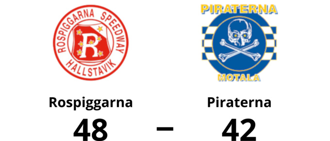 Piraterna föll med 42-48 mot Rospiggarna