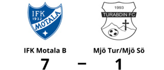 Segerraden förlängd för IFK Motala B - besegrade Mjö Tur/Mjö Sö