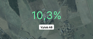 Vytab AB redovisar marginal som slår branschsnittet