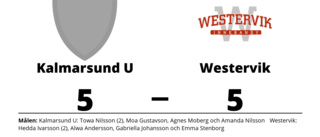 Delad pott för Kalmarsund U och Westervik