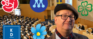 Om politiska apokalyptiker, arkeologer och narcissister