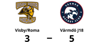 Visby/Roma tappade matchen i tredje perioden mot Värmdö J18