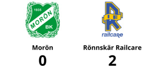 Ebba Lundström och Amelia Storfält matchvinnare när Rönnskär Railcare vann