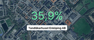 Ekonomisk succé för Tandläkarhuset Enköping AB 