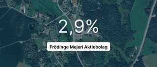 Här är siffrorna som visar hur det gick för Frödinge Mejeri 2023