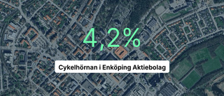 Cykelhörnan i Enköping Aktiebolag: Här är årsredovisningen för 2023