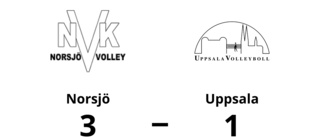 3-1-seger för Norsjö – besegrade Uppsala