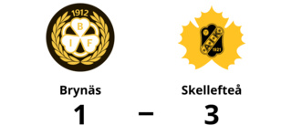 Skellefteå vann med 3-1 mot Brynäs