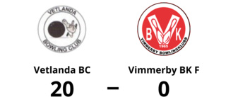 Tung förlust för Vimmerby BK F mot Vetlanda BC