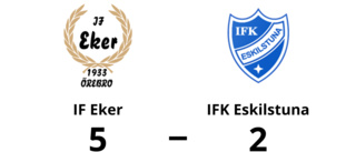 IFK Eskilstuna i underläge efter första matchen