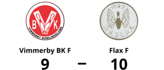 Förlust mot Flax F för Vimmerby BK F